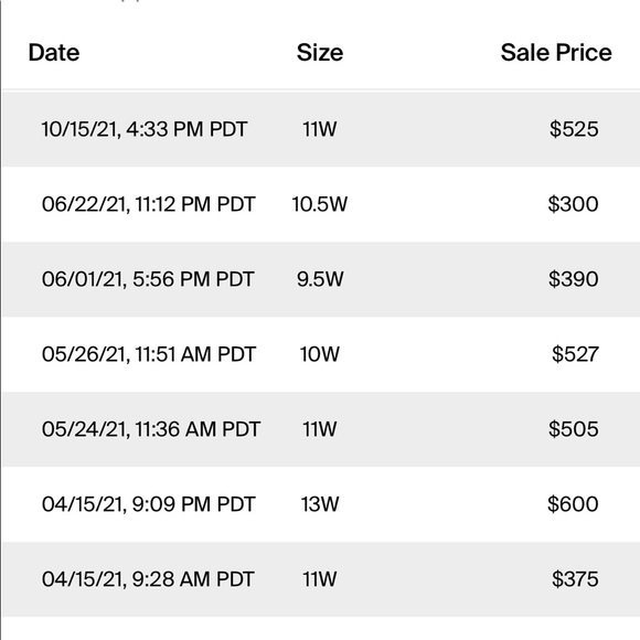 Jordan 4 Sand (2017) - 9Y (9M) - Picture 8 of 8